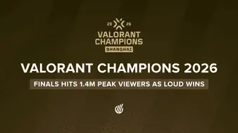 Valorant Champions 2026 finals peaks at 1.48 million viewers as LOUD makes history